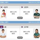 에스케이렌터카경기 이미지