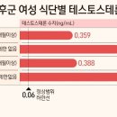 술돼지 - 동구 화잠9길 21 | 술돼지
