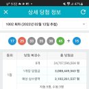 1002회 로또 1등 8명 실수령 21억 이미지