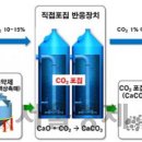 제이와이통상 이미지