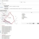당진신성공인중개사사무소 이미지