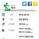 양리샘터 Daum카페