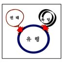 색채심리 이미지