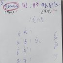 인디애나 136:113 디트로이트 ■ 천산둔ㅣ농구ㅣ육효점1026 이미지