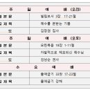 2024년 12월 15일 이미지