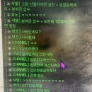 [키프6 News] 품위의 두얼굴!! 정말 중립연합이 맞을까?? 많관부!!(추가정보: 분배금 정격공개!) 이미지