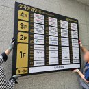 안산유통상가 2차 C동 | 층별안내 간판 · 상가건물 시트지 시공사례 (안산중앙리베로)