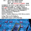 (판매완료)인산철 배터리70암페어(중고) 1개13000원 이미지