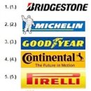 신성타이어 이미지