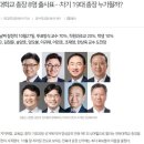 전북대학교 환경대학원 이미지