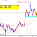 서진약품 이미지