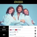 비 지스(Bee Gees) - 매사추세츠(Massachusetts) 1967 이미지