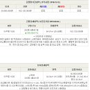 아주2로2길 이미지