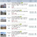 산들자동차정비 이미지