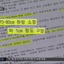 故 신해철 소장에 천공 발견.. &#34;복막염 발생&#34; 사망 원인은 의료과실?...천공통해 음식물 등이 흘러나와 염증이 심장까지 번져... 죽은 사람만 안됐다.ㅠ.ㅠ 이미지