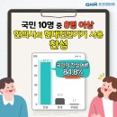 현대 의료기기 이미지
