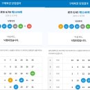 안성휴게소복권판매점부산방향