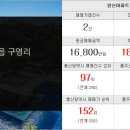 영탑공인중개사사무소 이미지