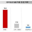 원커피숍 이미지
