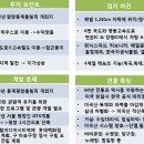 강원도 평창 펜션 ! 휘닉스파크 차량 5분 거리 ! 실외 수영장 완비 ! ＜수익률 15%＞ 이미지