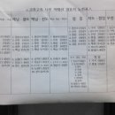 고금버스터미널 이미지