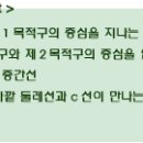 당구 (초급) 이미지