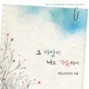 이노반트