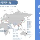 2019학년도 해외고졸업(예정)자 9월 수시 의치한의대(의예과, 치대, 한의대) 지원대학. 강남하이퍼리뷰학원