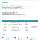 (주) 이노바텍 이미지