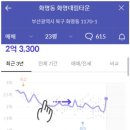 대림아파트(구포) 이미지