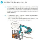 상계요양보호사교육원 이미지