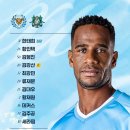 쓰리비플러스 안산중앙점 | 2026.05.24 <2026 K리그2 13라운드> 대구FC VS 안산 그리너스 FC (대팍직관)