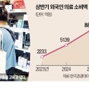 연합약국 이미지