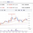 서진티에스 이미지