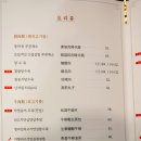 구룡각가락몰점 | 잠실맛집, 구룡각 잠실가락몰점 후기 - 용의 불맛을 경험하다!