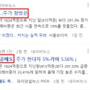 (주)기아그로 네이버블로그