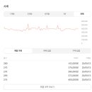 서울신발 이미지