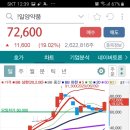 일양산업(주)