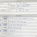 양평전자과학고등학교 이미지
