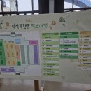 2026 상상플랫폼 키즈마켓 일정과 방문 솔직 후기 정리