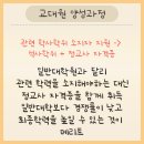 수원대학교 일반대학원 이미지