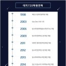 강남최상위학원