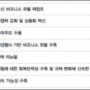 삼일통신사 이미지
