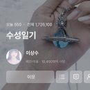 원트다이어트 3월 후기, 근데 이상수 다이어트를 곁들인