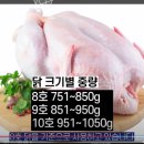 염치제 네이버블로그