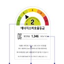 유리에너지 이미지
