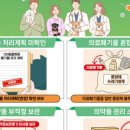 중부동물병원 이미지