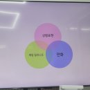 애니빌런만화학원