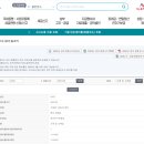전자상거래 소매 중개업