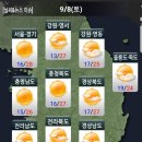 9월 8일 토요일 날씨 이미지